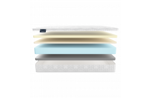 Двусторонний матрас Carbone (Карбон) от Materlux