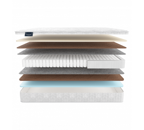 Двусторонний матрас Turia (Турия) от Materlux